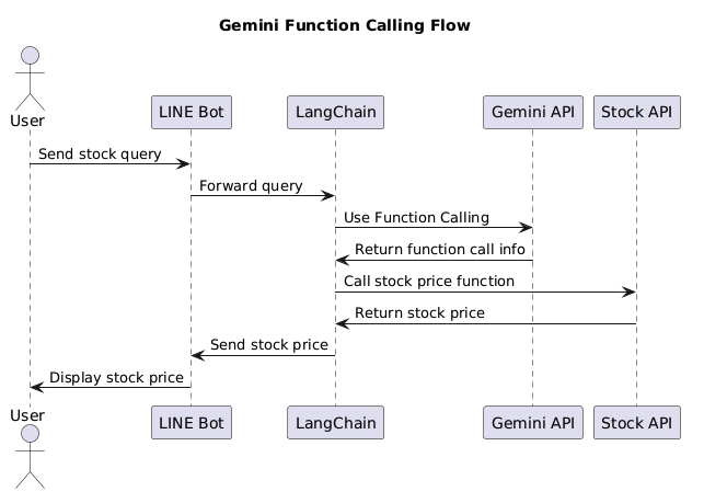 image-20250531020759673