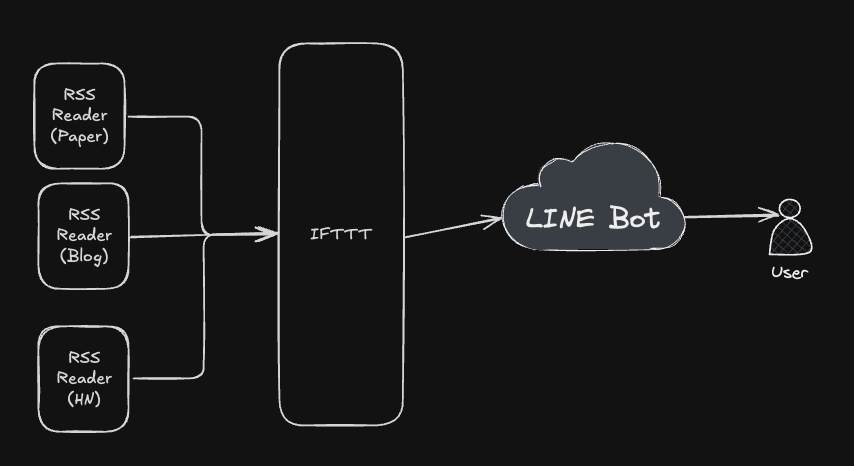 image-20250601160517764