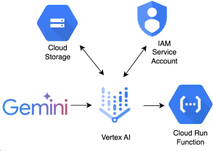 image-20250728100915757